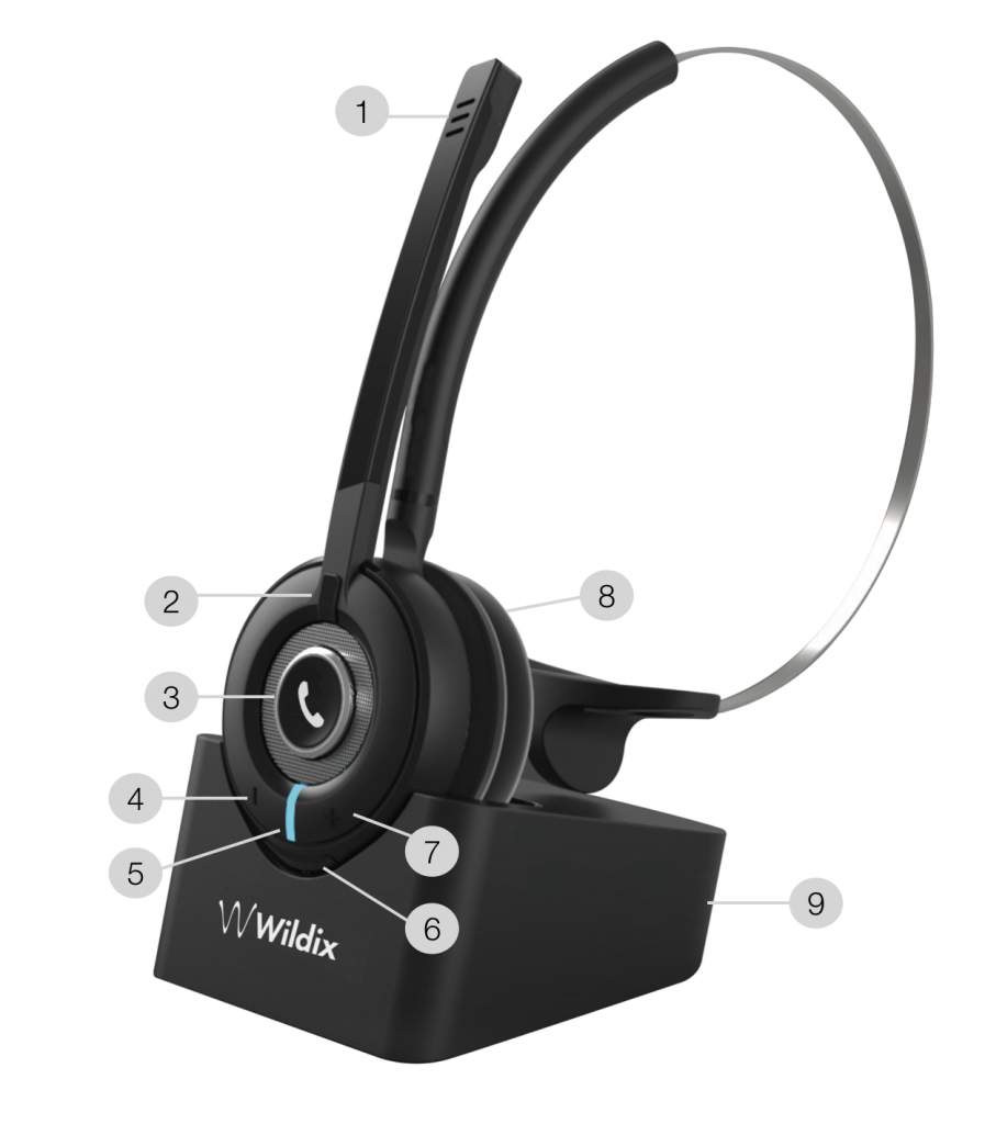 Wildix Wair Headset Esecom Kõnekeskus Kaugtöö Suhtlemine Seadmed 6659